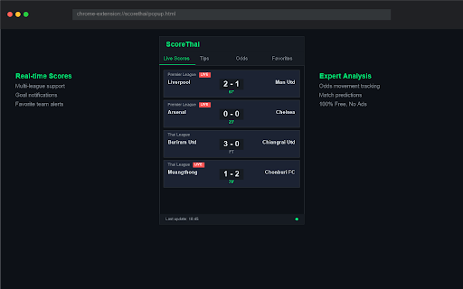 สกอร์ไทย: ผลบอลสด ทีเด็ด และ ราคาบอล