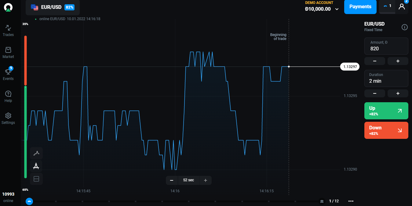 Olymp Trade dashboard