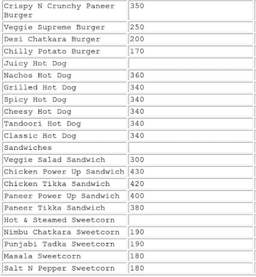 Day Night Store menu 