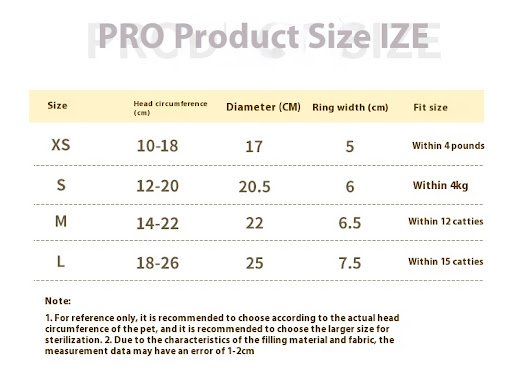 Title 1, Cat Collar Pet Anti-Licking Sterilization, prot...