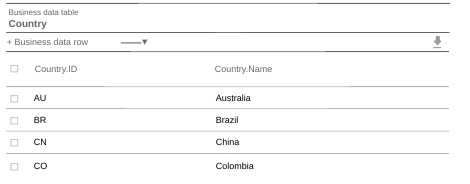 Add business data rows