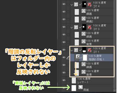 クリスタ　反転 315019-クリ���タ 反転