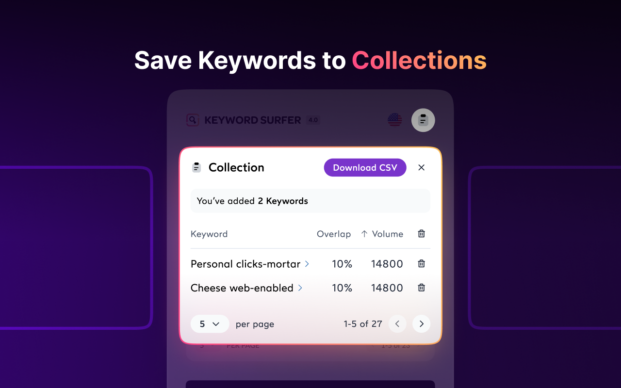 Keyword Surfer Preview image 2