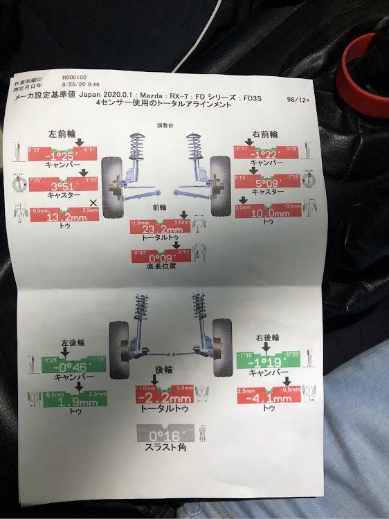 の投稿画像2枚目