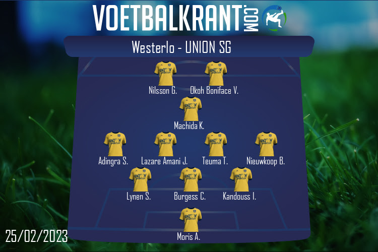 Opstelling Union SG | Westerlo - Union SG (25/02/2023)