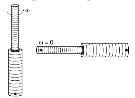 Solution Image