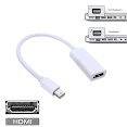 Dây Cáp Chuyển Đổi Đầu 1080P Mini Dp Sang Đầu Hdmi Cho Macbook Air Pro