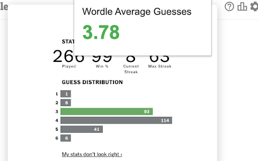 Wordle Average Guesses