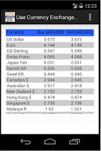 Uae Currency Exchange Rates Apps On Google Play - 