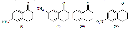 Reaction of ketones