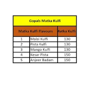 Gopal's Kulfi menu 3