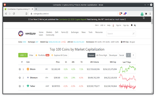 Just Ethereum Ticker [PRO]