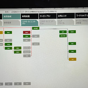 Z4 ロードスター 2.2i