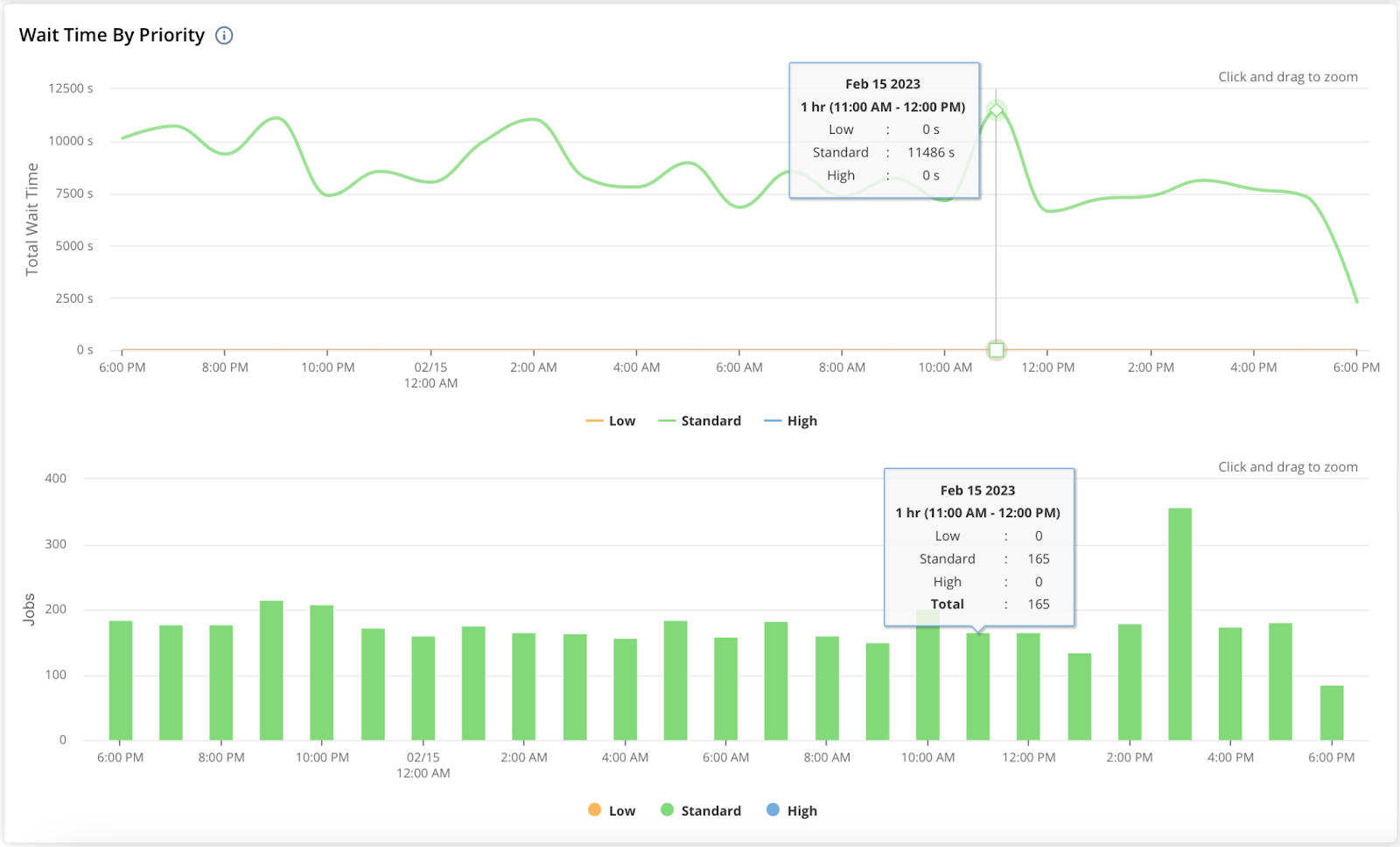 netsuite apm scriptcloud processor monitor