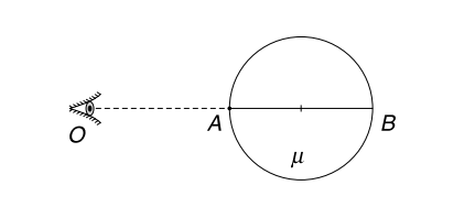 Laws Of Refraction Of Light And Refractive Index