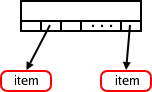 [radix tree node]