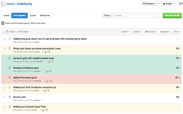 github.monkeypatch.pullrequests chrome extension