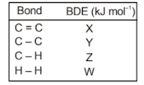  Thermochemistry 