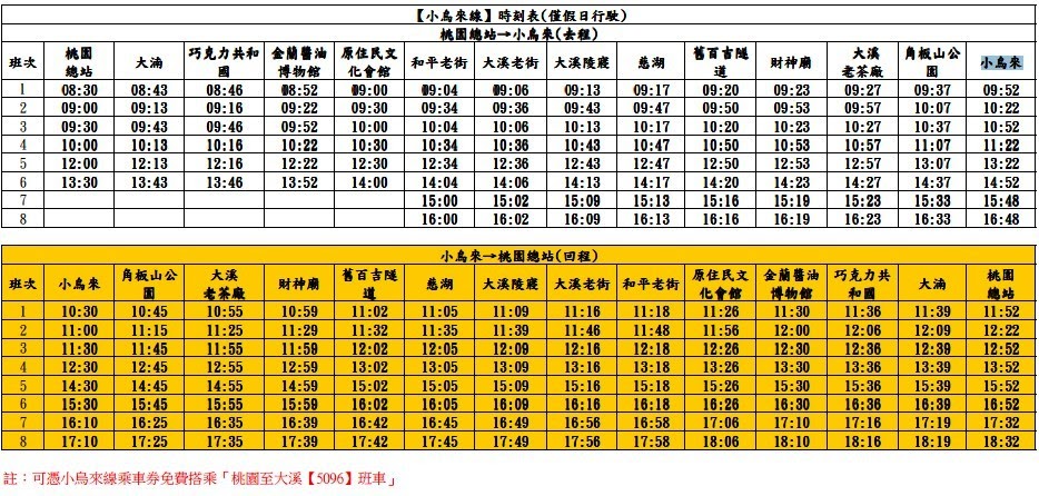 【桃園大溪.小烏來一日遊】食尚玩家美食-台灣好行旅遊行程