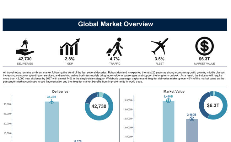 Image result for tableau public marketing