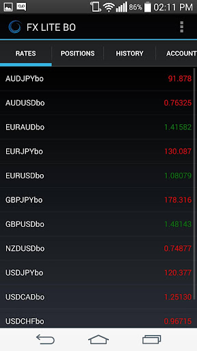 Binary Options Mobile Trader