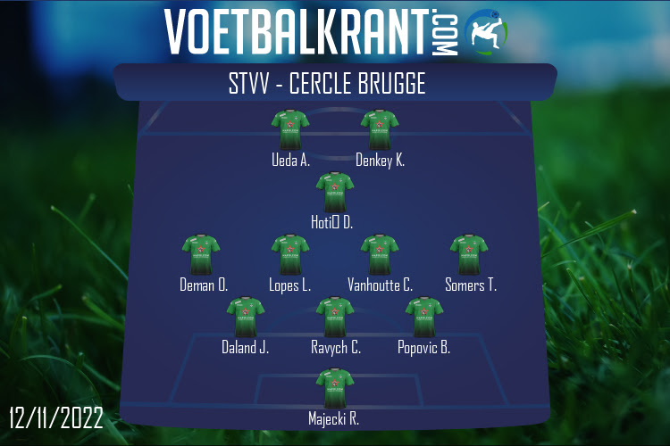 Opstelling Cercle Brugge | STVV - Cercle Brugge (12/11/2022)