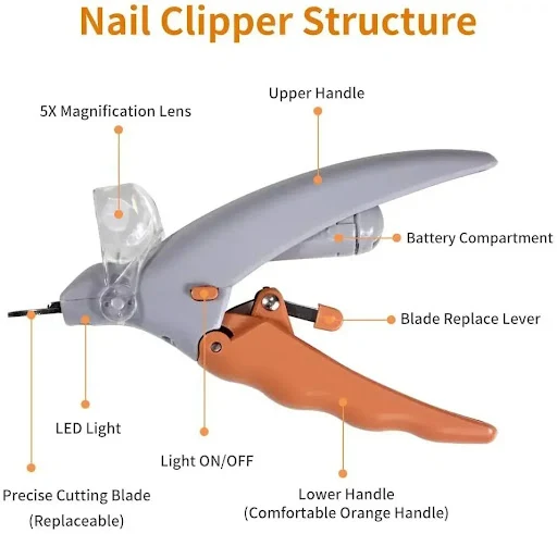Professional Pet Nail Clipper Scissors With LED Light Cat Dog Nail Clippers Tool Scissors Nail Toeclaw Cutter Scissors P