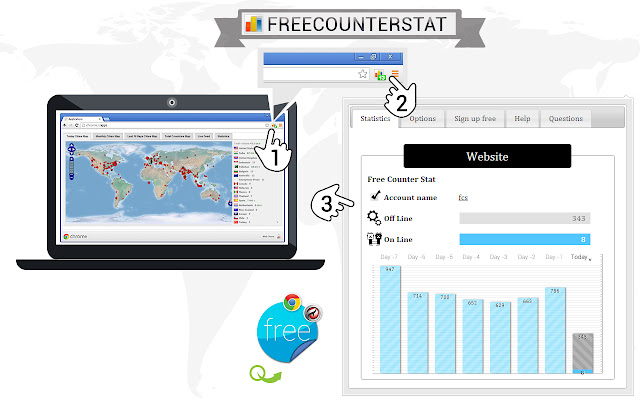 Free Counter Stat chrome extension