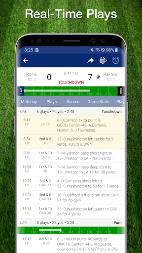 Packers Football Live Scores, Stats,  Games