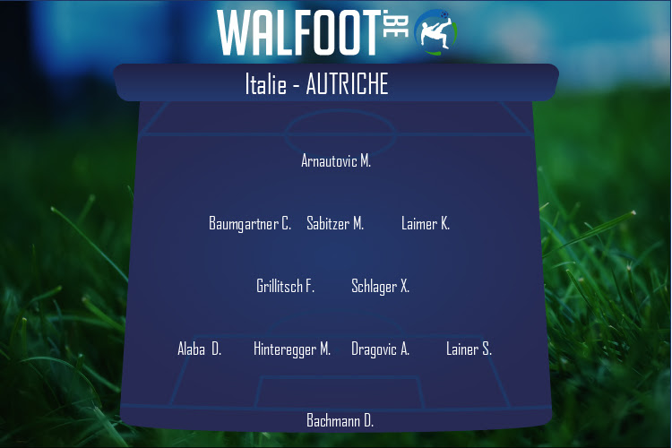 Composition Autriche | Italie - Autriche (26/06/2021)