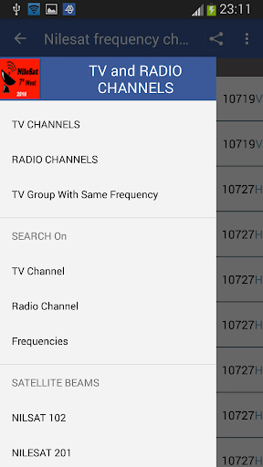 Nilesat Frequency Channels