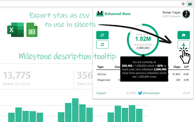 Medium Enhanced Stats Chrome Web Store - check the statistics roblox code