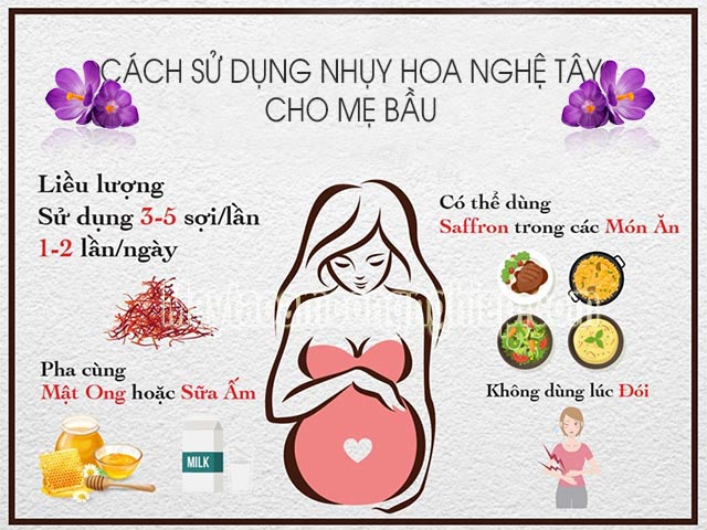 Liều lượng nhụy hoa nghệ tây mẹ bầu nên sử dụng