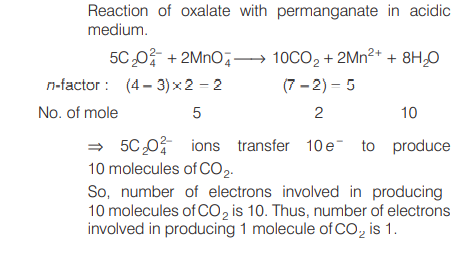 Solution Image