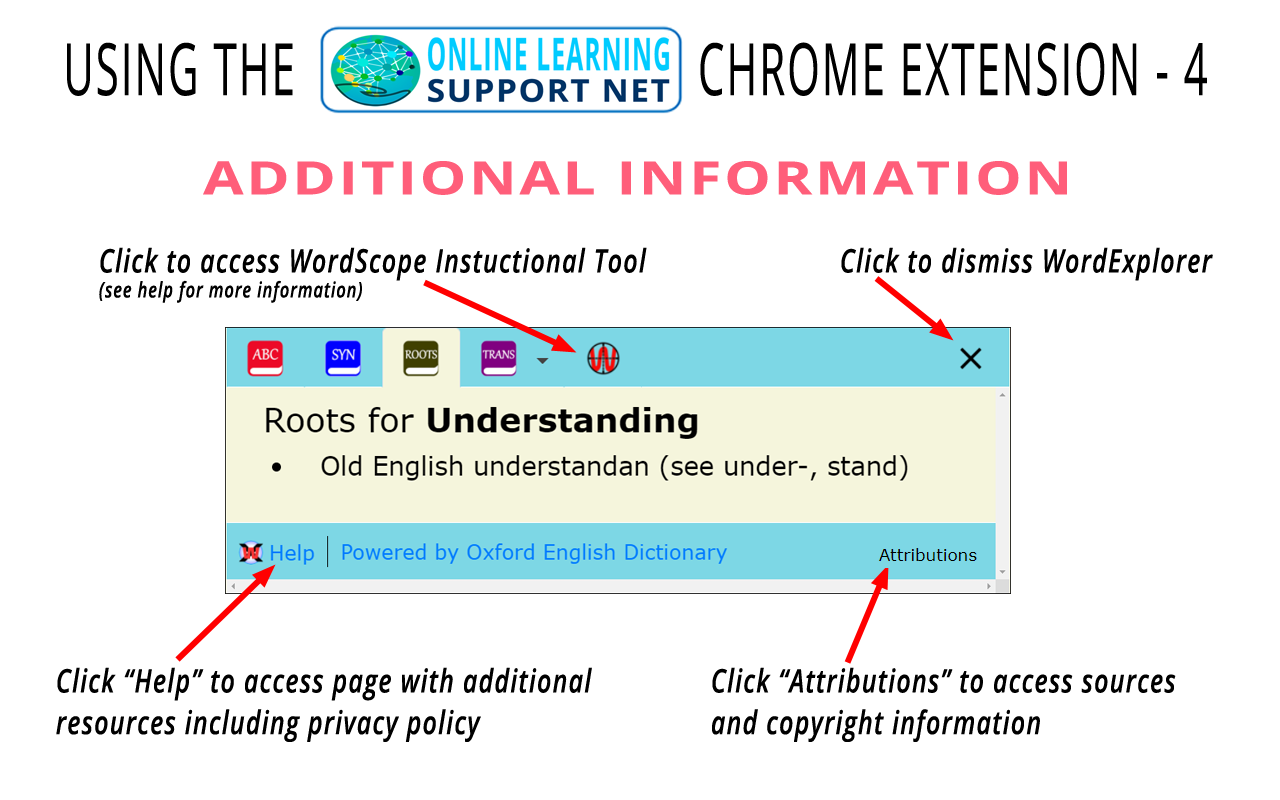 Online Learning Support Net (OLSN) Preview image 6