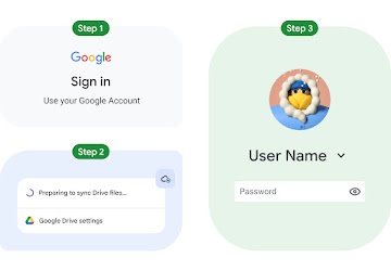 An image of the three-step Chromebook set up process.