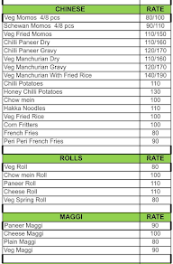 Rock & Dine Cafe & Restaurant menu 3