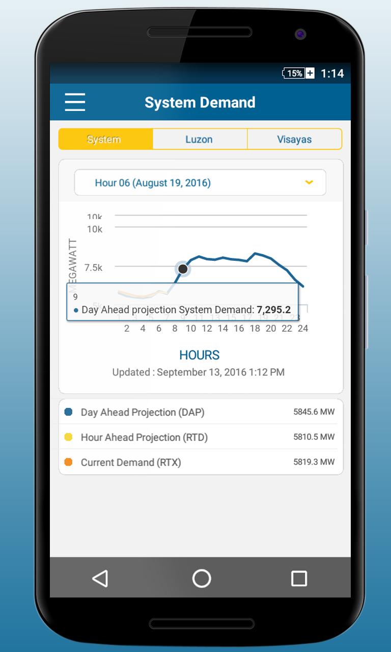 WESM Mobile Screen 2