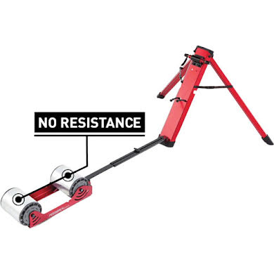 Feedback Sports Omnium Zero-Drive Rear Wheel Trainer - Fork Mount, No Resistance, Red