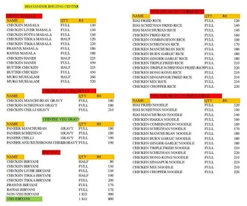 Bhayander Bhujing Center menu 
