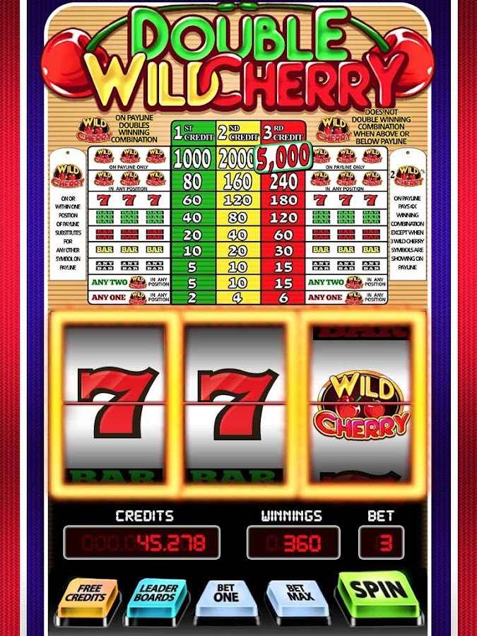 Wild Cherry Slot Machine Play Free