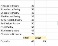 R K Confectionery menu 3