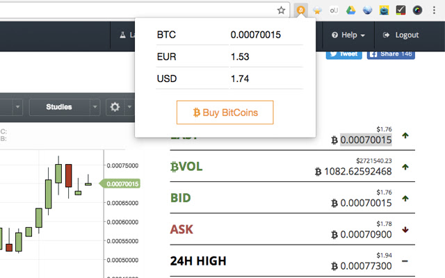 BitPrice chrome extension