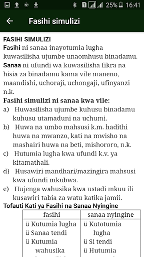 Kiswahili Lugha,Insha,Ushairi,Fasihi, Isimu Jamii