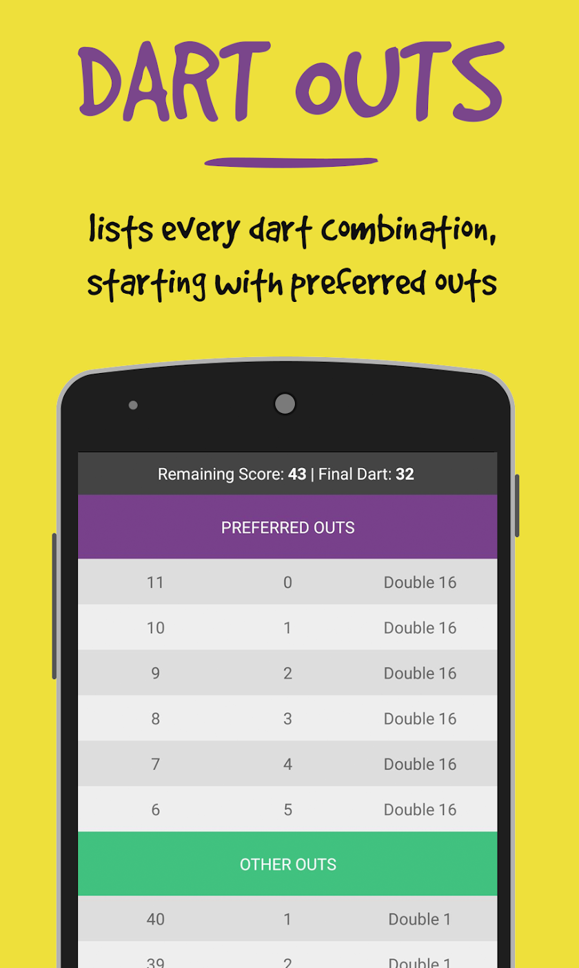 Dart Outs Screen 3
