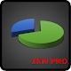 Download IKM PRO For PC Windows and Mac