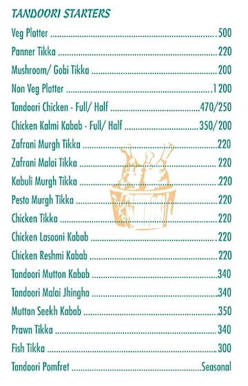 Sathya's menu 