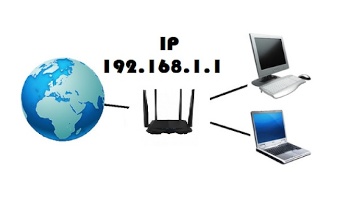 192.168.1.1 - Router Admin Login