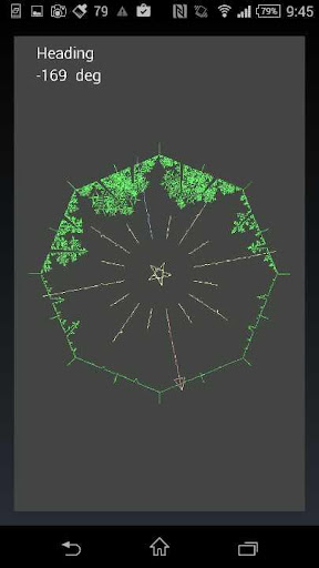 Compass fractal