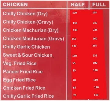 Fast Food Corner menu 